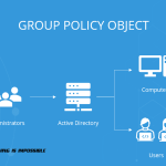 Grup İlkesi ile Masaüstü Kısayolu oluşturun