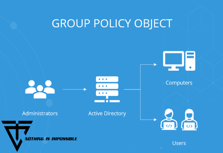 Grup İlkesi ile Masaüstü Kısayolu oluşturun